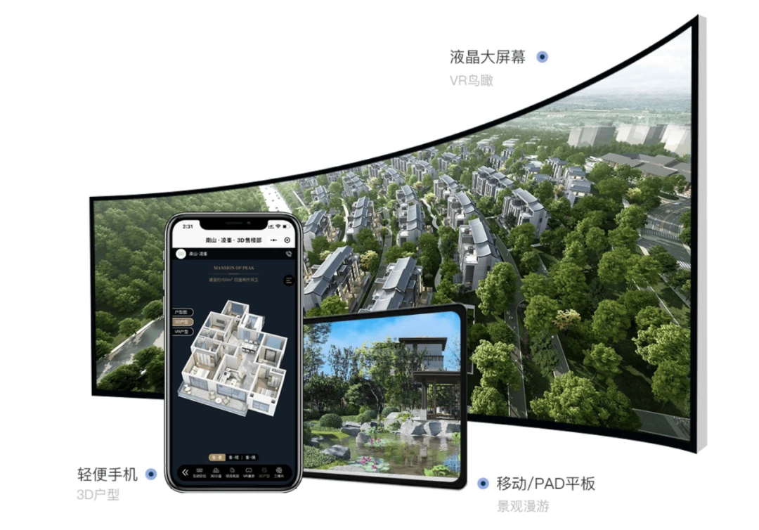 Additional material from SmartCloud / MYDENVAL